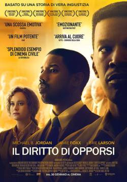 Il diritto di opporsi