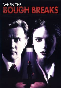 Quando il ramo si spezza